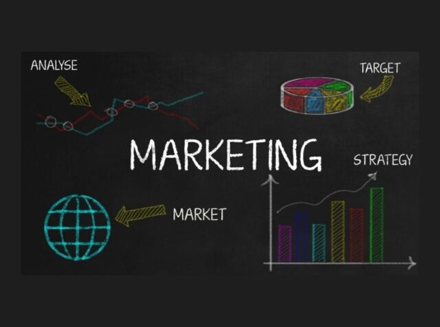 Inbound Marketing