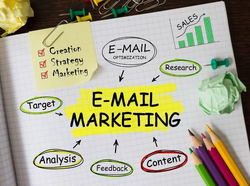 The Benefits Of Email Marketing