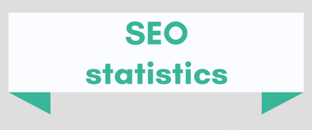 SEO Birmingham